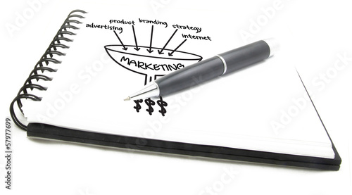 Photo: Marketing Concept Marketing Concept