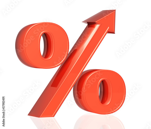 Illustration: Percent growth Percent growth