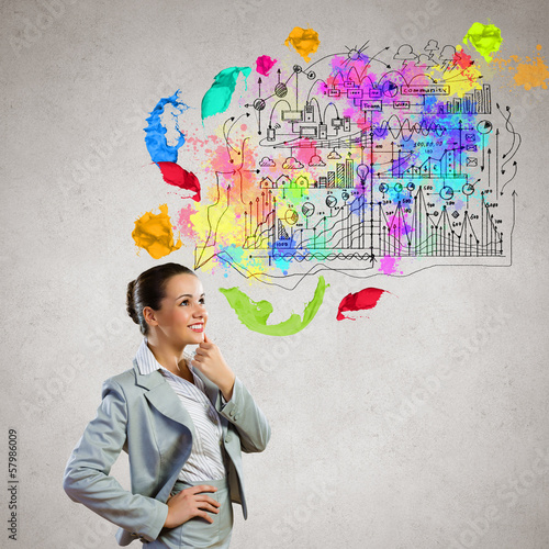 Photo: Business plan Business plan