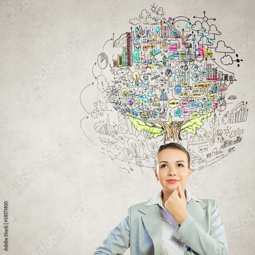 Photo: Business plan Business plan
