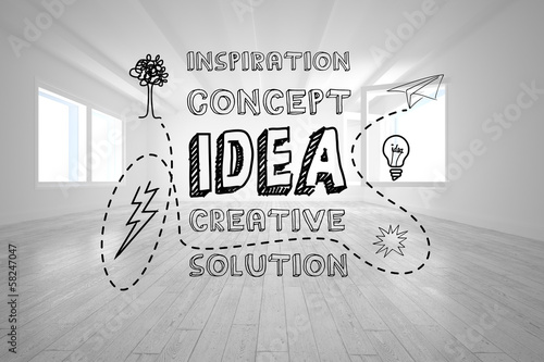 Photo: Idea graphic in bright room Idea graphic in bright room
