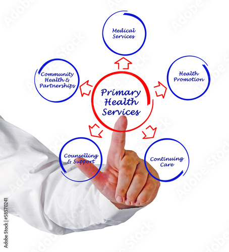 Photo: primary health service primary health service