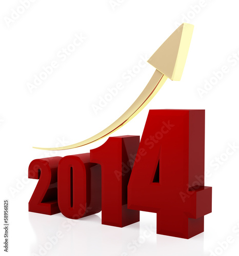 Illustration: 2014 growth chart 2014 growth chart