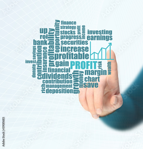Photo: Profit Wordcloud Concept Profit Wordcloud Concept