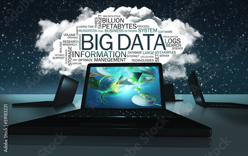 Illustration: Word Cloud with Terms of Big Data Word Cloud with Terms of Big Data
