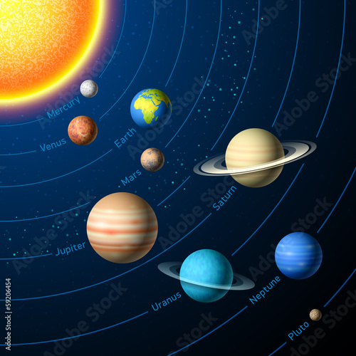 Vector: Solar System planets Solar System planets