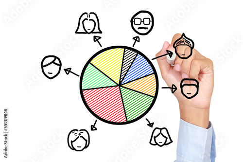 Photo: Job allocation concept Job allocation concept