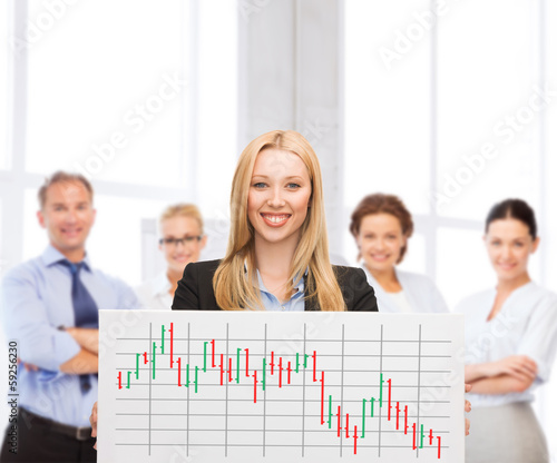 Photo: businesswoman with board and forex chart on it businesswoman with board and forex chart on it