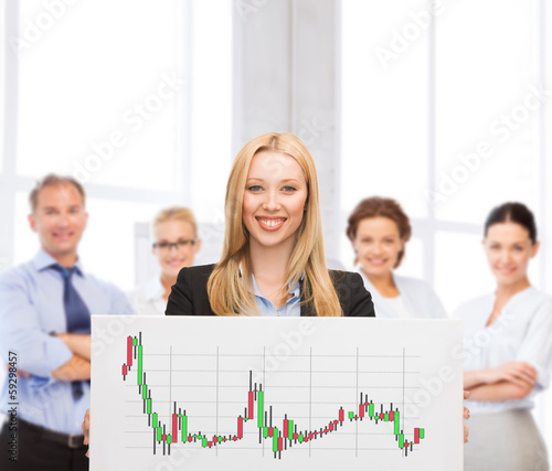 Photo: businesswoman with board and forex chart on it businesswoman with board and forex chart on it