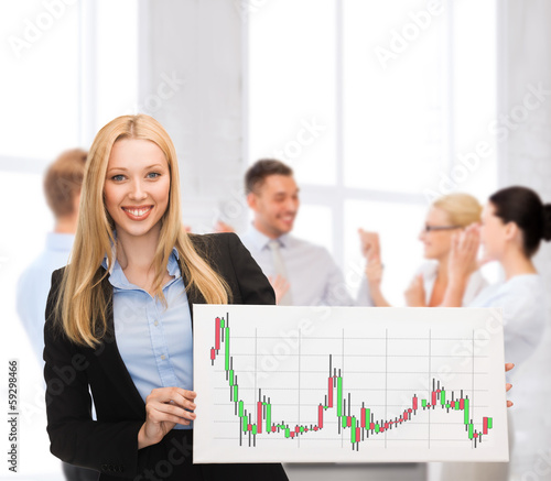Photo: businesswoman with board and forex chart on it businesswoman with board and forex chart on it