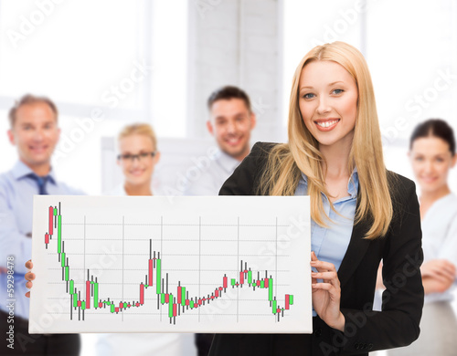 Photo: businesswoman with board and forex chart on it businesswoman with board and forex chart on it