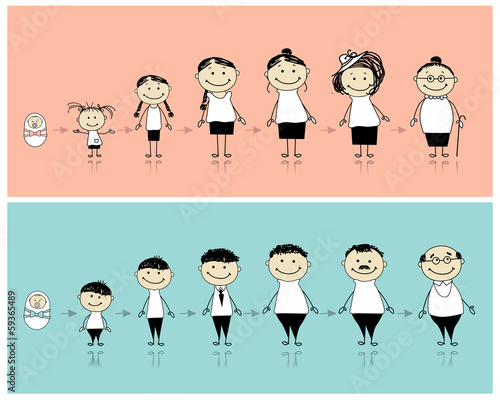 Vector: Man and woman during different life stages Man and woman during different life stages