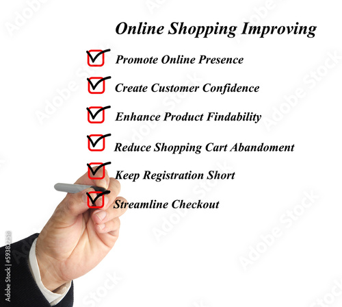 Photo: Online shopping improving Online shopping improving