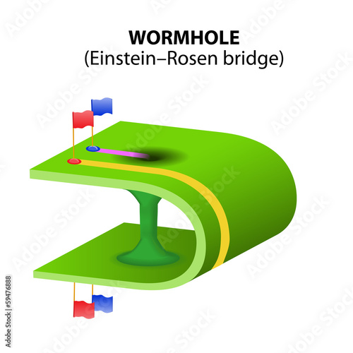 Vector: wormhole. Einstein-Rosen bridge wormhole. Einstein-Rosen bridge