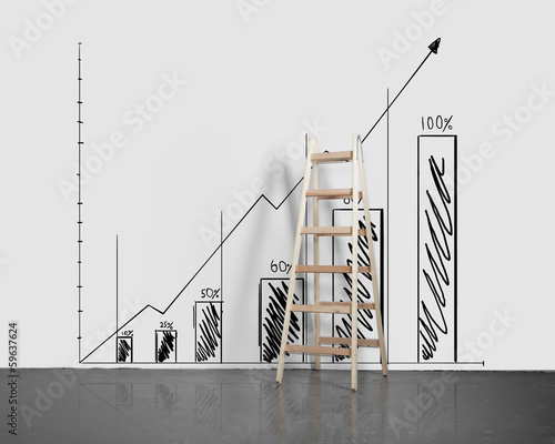 Photo: drawing chart drawing chart