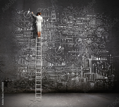 Photo: Big business plan Big business plan