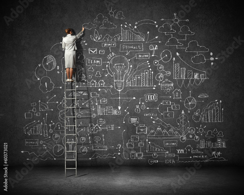 Photo: Big business plan Big business plan