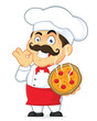 Pizza Chef Pizza Chef
