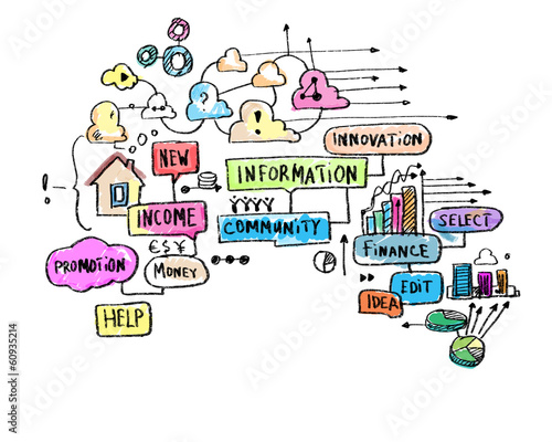 Illustration: Business strategy Business strategy