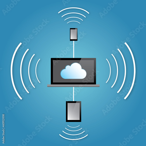 Illustration: Cloud Connectivity Cloud Connectivity