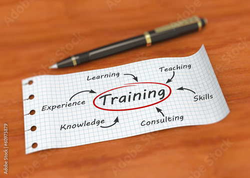 Illustration: Notepad training concept Notepad training concept
