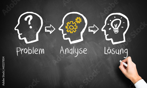 Photo: Idee-Prozess Idee-Prozess