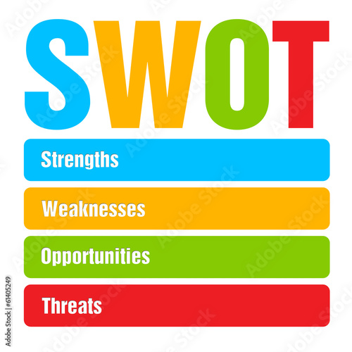 Illustration: Swot analysis business strategy management for everybody. Swot analysis business strategy management for everybody.