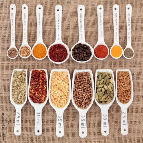 Photo: Herb and Spice Measurement Herb and Spice Measurement