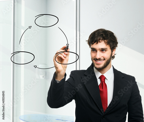 Photo: Business Management Business Management