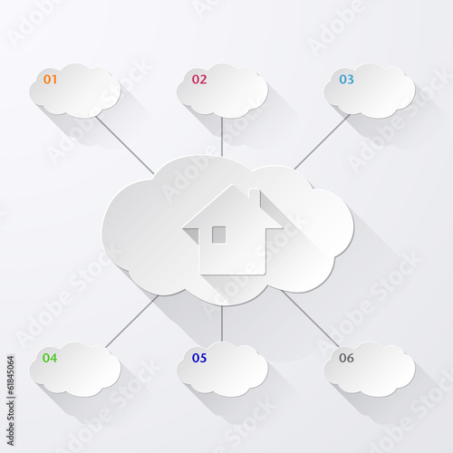 Vector: Real Estate icon background Real Estate icon background