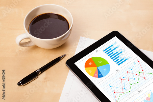 Photo: Tablet pc shows charts on screen with a cup of coffee on a desk Tablet pc shows charts on screen with a cup of coffee on a desk