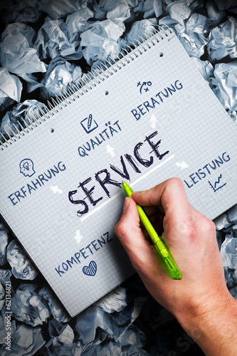 Photo: Service - Konzept Service - Konzept