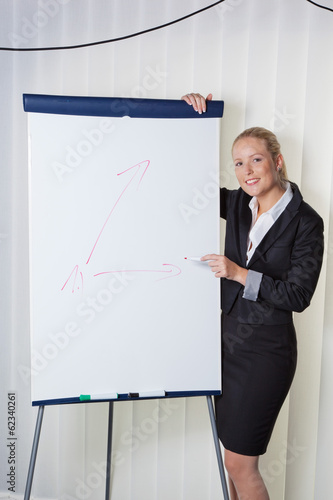 Photo: Frau mit Flip-Chart Frau mit Flip-Chart