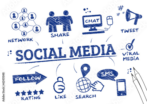 Vector: Social Media Scribble 2 Social Media Scribble 2