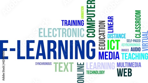Vector: word cloud - elearning word cloud - elearning