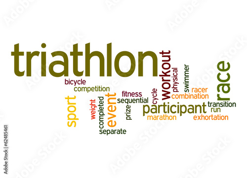 Illustration: Triathlon word cloud Triathlon word cloud