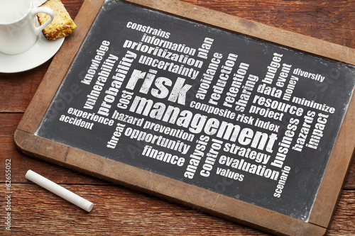 Photo: risk management word cloud risk management word cloud