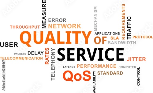 Vector: word cloud - QoS word cloud - QoS