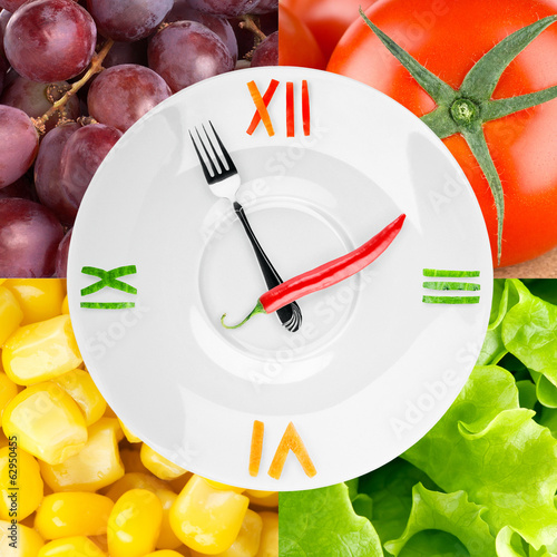 Photo: Food clock Food clock