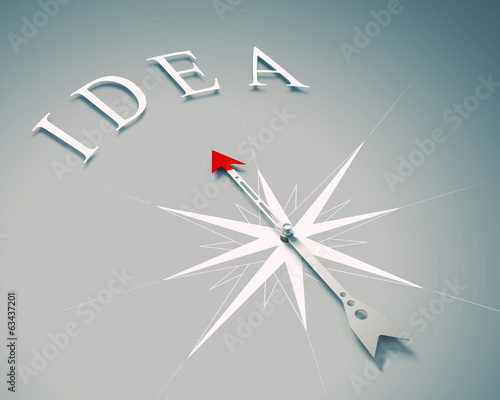 Illustration: Compass of success Compass of success