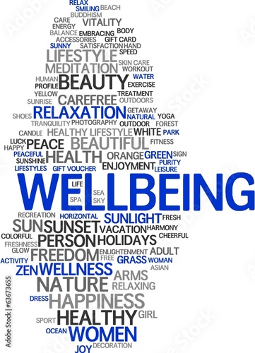 Illustration: WELLBEING | Concept Wallpaper WELLBEING | Concept Wallpaper