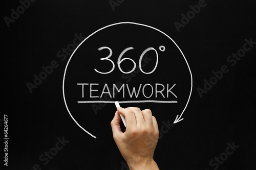 Photo: Teamwork 360 Degrees Concept Teamwork 360 Degrees Concept