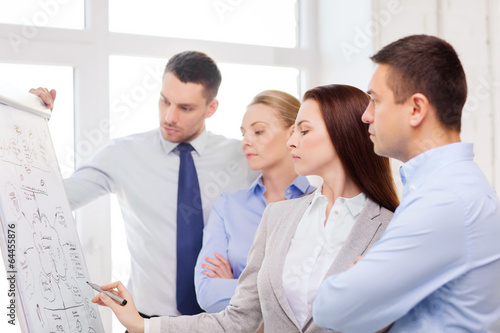 Photo: business team discussing something in office business team discussing something in office