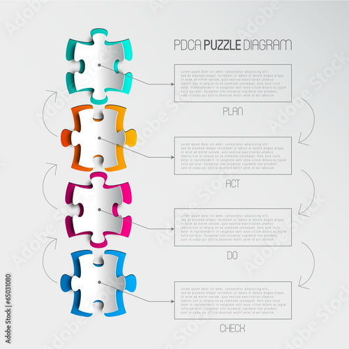 Vector: Four colorful Paper puzzle on white background, PDCA (Plan Do Ch Four colorful Paper puzzle on white background, PDCA (Plan Do Ch