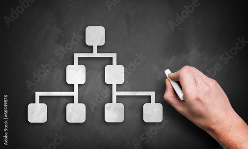 Illustration: Organigramm auf Schiefertafel Organigramm auf Schiefertafel