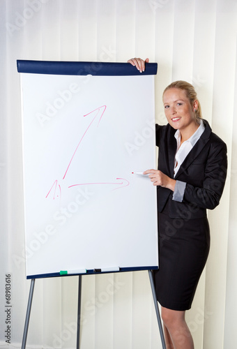 Photo: Frau mit Flip-Chart Frau mit Flip-Chart