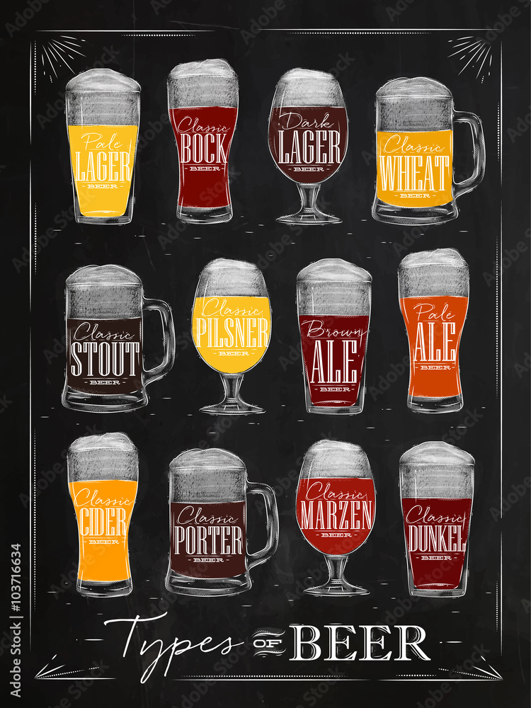 Poster beer chalk
