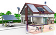 Einfamilienhaus Energieversorgung Einfamilienhaus Energieversorgung
