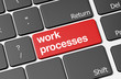 Work processes Work processes