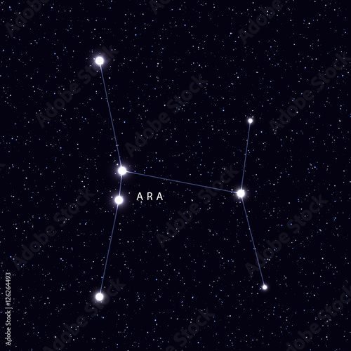 Zdjęcie XXL Sky Map z nazwą gwiazd i konstelacji. Konstelacja symbolu astronomicznego Ara